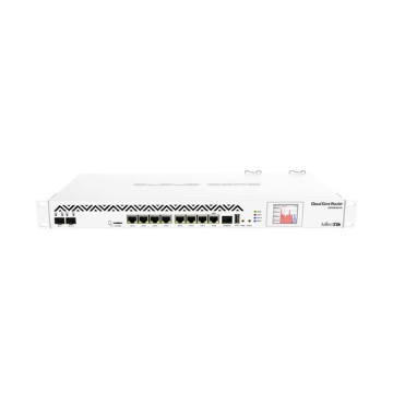 روتر میکروتیک CCR1036-8G-2S+EM